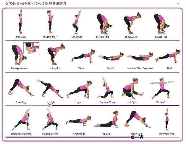 https://avperformance.net/hatha-yoga-poses-sequence-pdf/ lavperformance yoga Hatha webandsun mancora